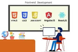 Kickstart your career in web design with Codecrafter's Frontend Development course. Master HTML, CSS, JavaScript, and modern frameworks.